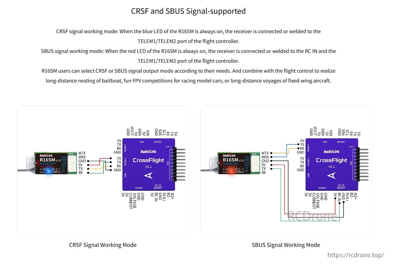 RadioLink R16SM 16 Channels Receiver, The RadioLink R16SM supports CRSF and SBUS signals. CRSF uses a blue LED connected to TELEM ports, while SBUS uses a red LED linking RC IN and TELEM ports for versatile model applications.