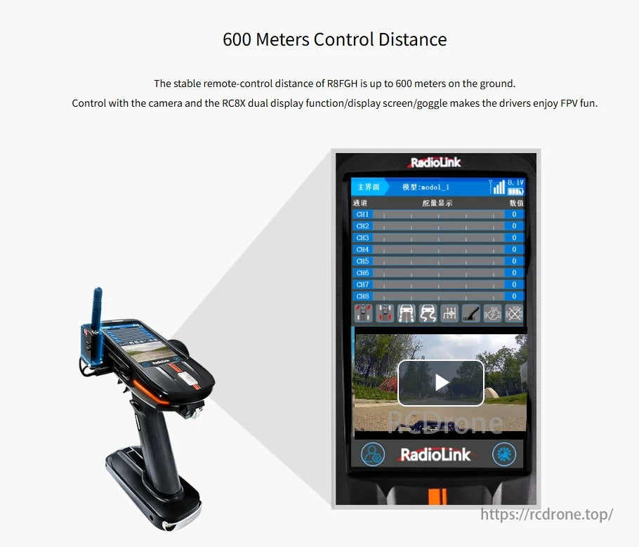 RadioLink R8FGH 8CH Receiver, Radio transmitter and receiver for remote control systems, featuring gyro, telemetry, and dual antenna capabilities.