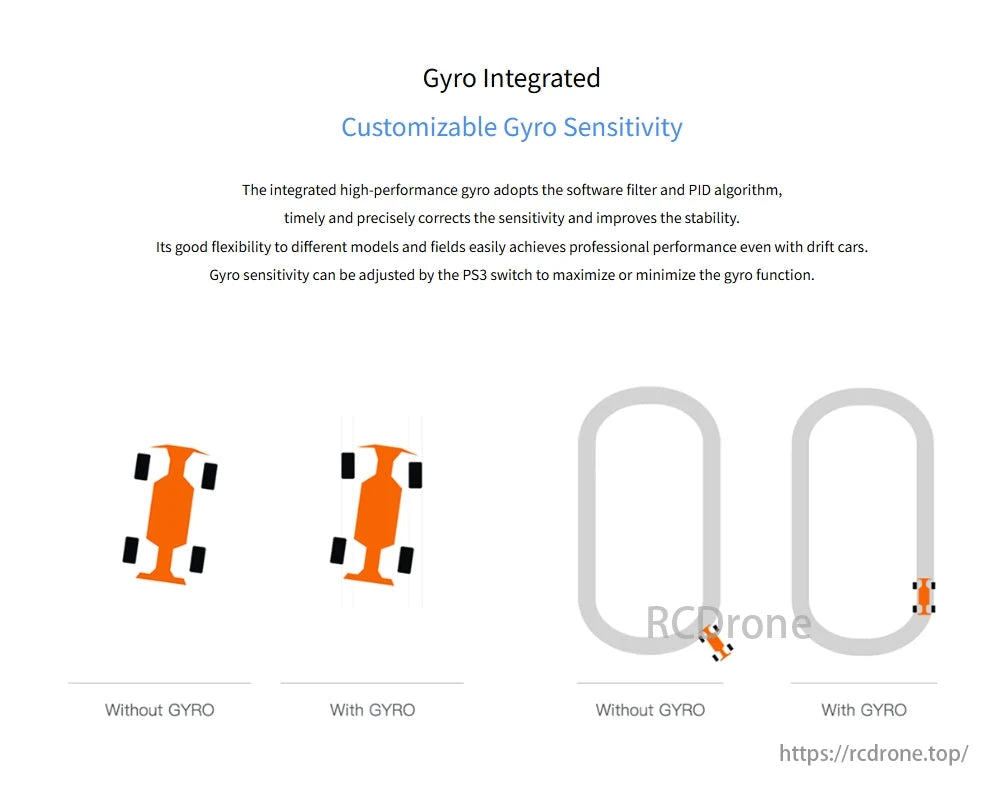RadioLink R8FGH 8CH Receiver, Customizable gyro sensitivity improves stability with software filters and PID algorithms, offering professional performance across models, including drift cars, and enhancing control and smoothness in various tracks.
