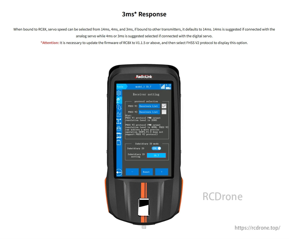 The RadioLink R8FGH 8CH Receiver provides a 3ms response speed, adjustable servo speeds, and requires firmware update V1.1.5 for FHSS V2 compatibility.