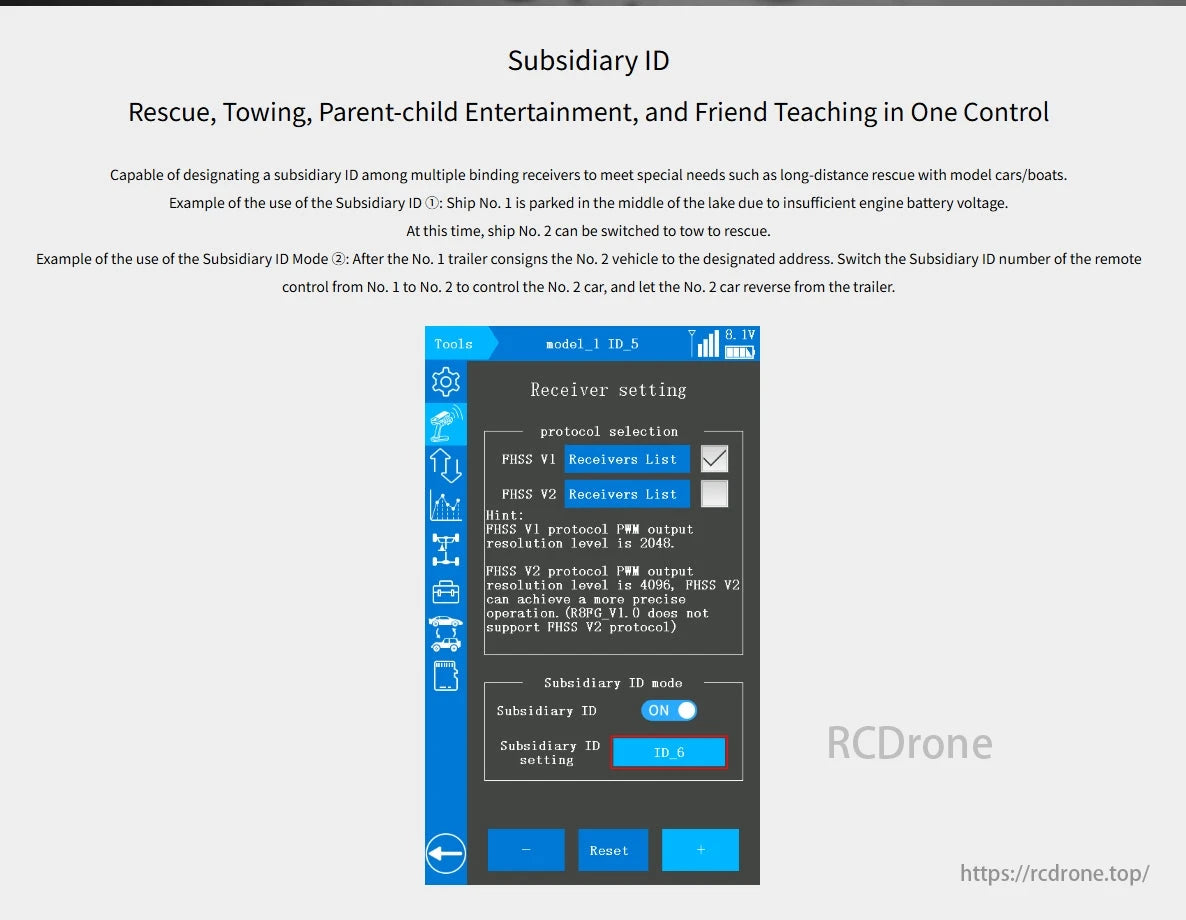 RadioLink R8FGH 8CH Receiver, A subsidiary ID feature aids rescue, towing, and teaching by assigning unique IDs to receivers for specialized uses like long-distance model car/boat rescue, supporting FHSS V1 and V2 protocols.