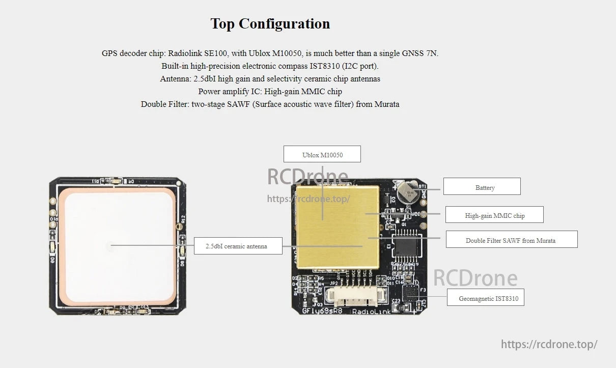 The RadioLink SE100 M10N GPS features advanced components like the Ublox M10050, IST8310 compass, and geomagnetic sensor to enhance accuracy and performance.