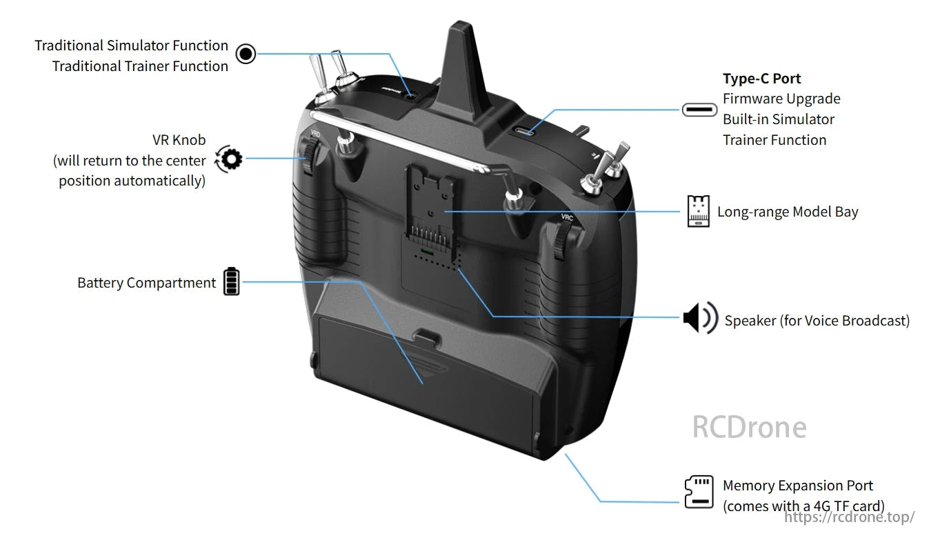 The RadioLink T16D Transmitter features VR knobs, a battery compartment, Type-C port, long-range model bay, speaker, and 4G TF card memory expansion.