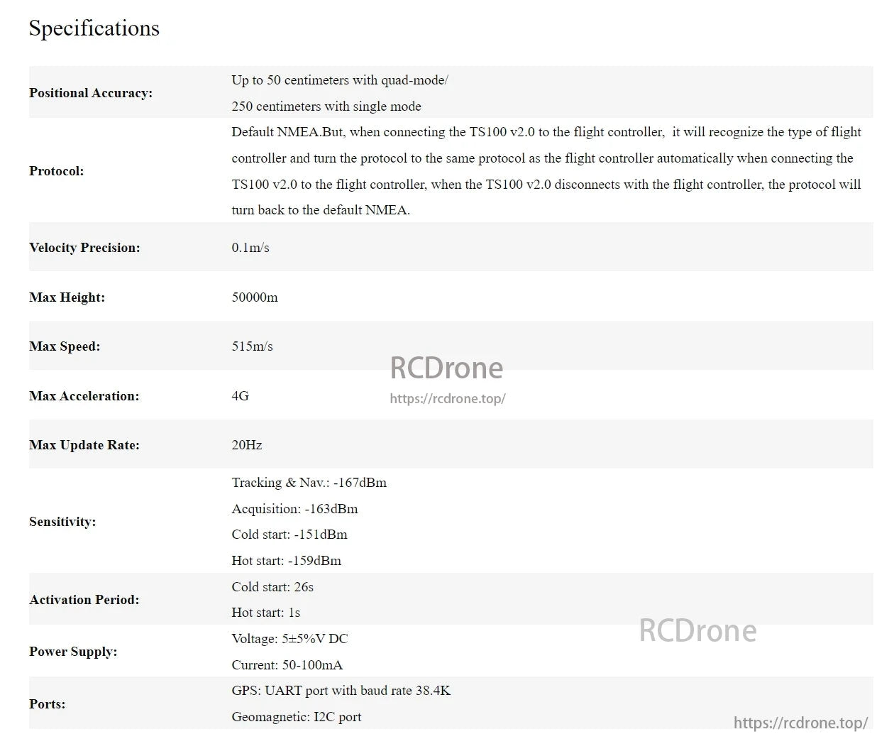 The RadioLink TS100 v2.0 Mini M10N GPS offers high precision with 50 cm accuracy, 20Hz update rate, NMEA protocol, and supports quad-mode positioning.