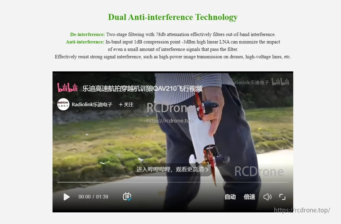 RadioLink TS100 v2.0 Mini M10N GPS, Dual anti-interference tech uses two-stage filtering and high linear LNA to minimize interference, resist strong signals, and ensure clear performance.