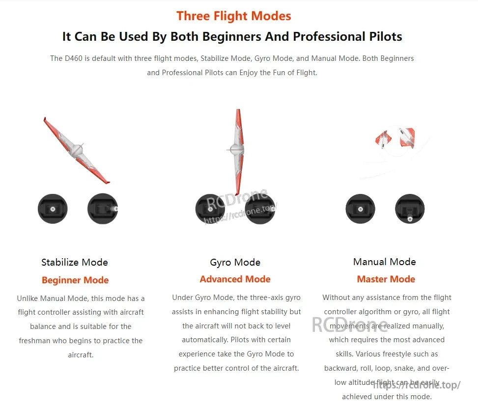 RadioLink Turbot D460 RTF RC Airplane, The D460 offers Stabilize, Gyro, and Manual modes, providing balance aid, stability, and full control for all skill levels and advanced aerobatics.