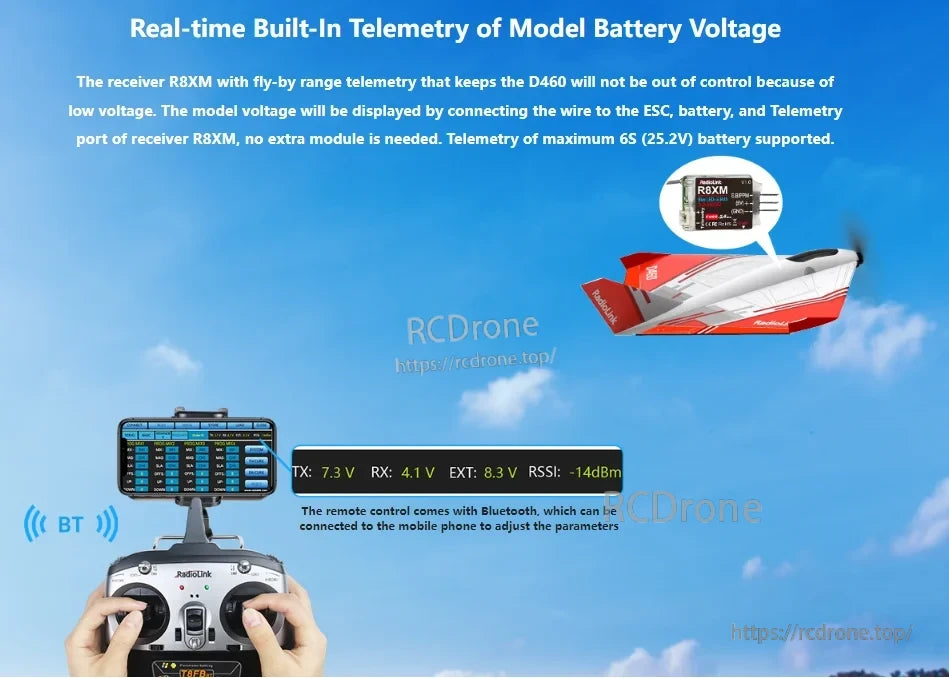 RadioLink Turbot D460 RTF RC Airplane, Real-time telemetry, 6S battery support, Bluetooth control, and reliable performance make this ready-to-fly RC airplane convenient and efficient.