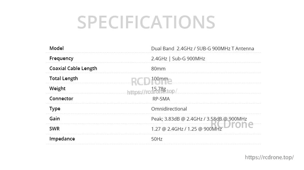 Specifications table for RadioMaster dual-band 2.4GHz/Sub-G 900MHz T antenna (length, gain, SWR)