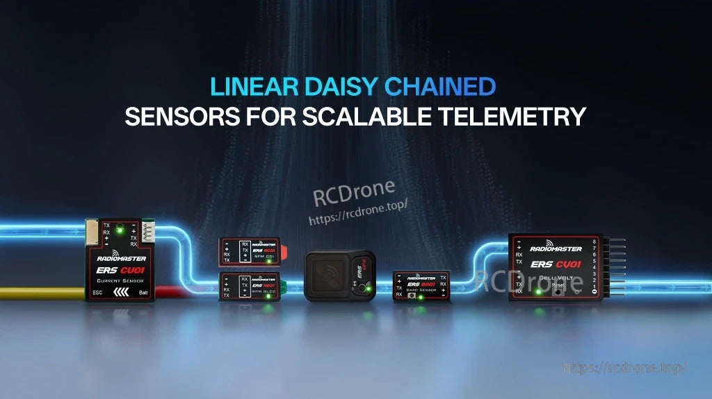 ERS sensor family connected in a linear daisy-chain via pass-through wiring for scalable CRSF telemetry