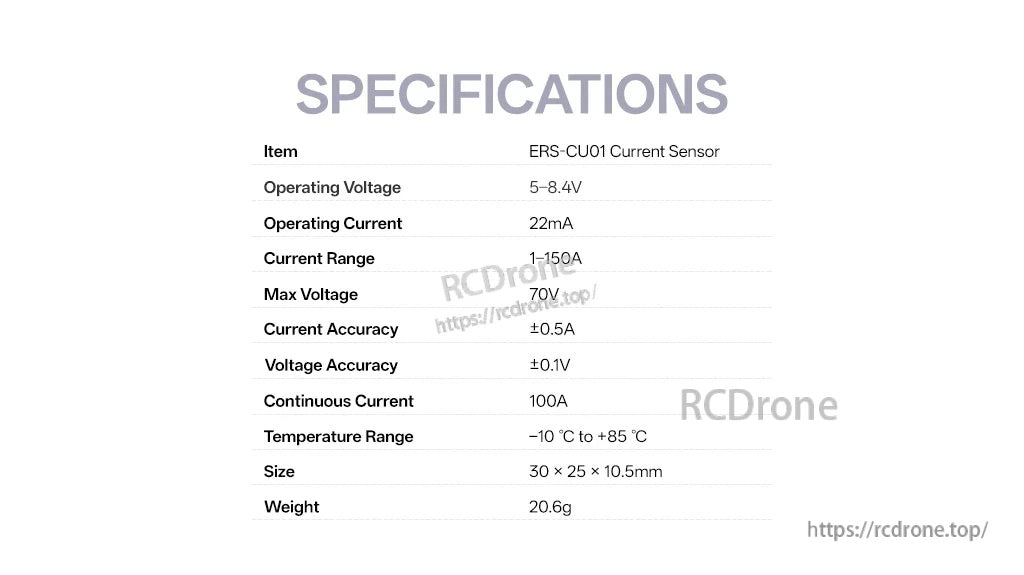 ERS-CU01 specifications table listing voltage range, current range, accuracy, size and weight