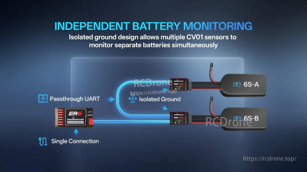 Independent battery monitoring layout with isolated ground design using multiple ERS-CV01 sensors