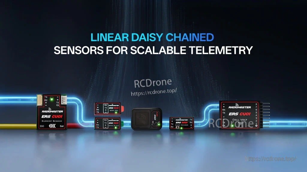 ExpressLRS telemetry sensor chain illustrating linear daisy-chain expansion through pass-through ports