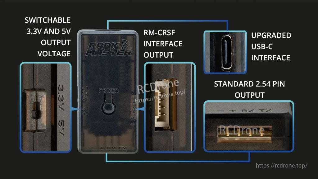Feature callouts: switchable 3.3V/5V output, RM-CRSF JST-GH port, USB-C port, and 2.54mm pin output