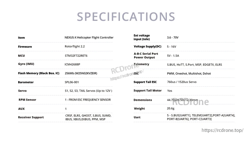NEXUS-X specifications table listing Rotorflight 2.2 firmware, UART ports, receiver protocols, dimensions and power range