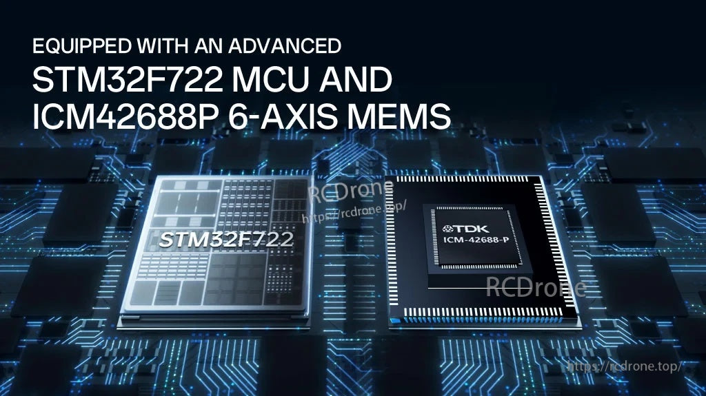 Graphic highlighting STM32F722 MCU and ICM42688P 6-axis MEMS gyro used in the NEXUS-X controller