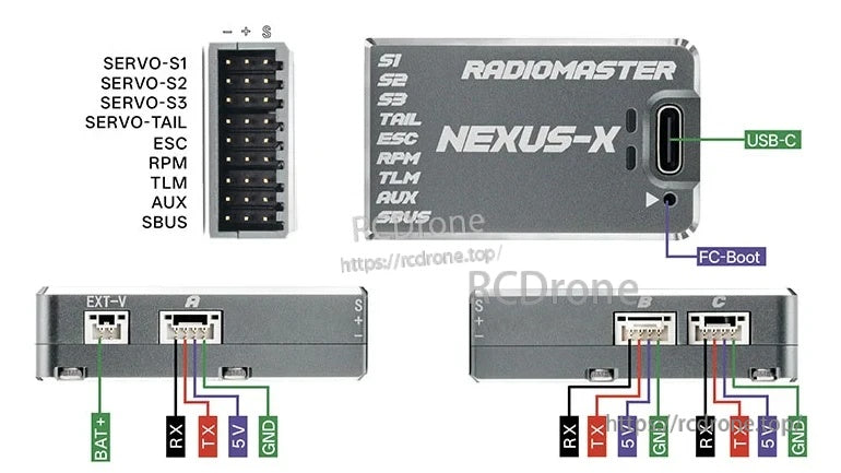 NEXUS-X pinout diagram with servo outputs S1-S3 and tail, plus A/B/C ports, SBUS and labeled USB-C/FC-Boot