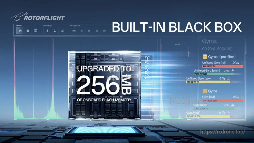 Built-in Black Box graphic for NEXUS-X with upgraded 256MB onboard flash memory for flight data logging