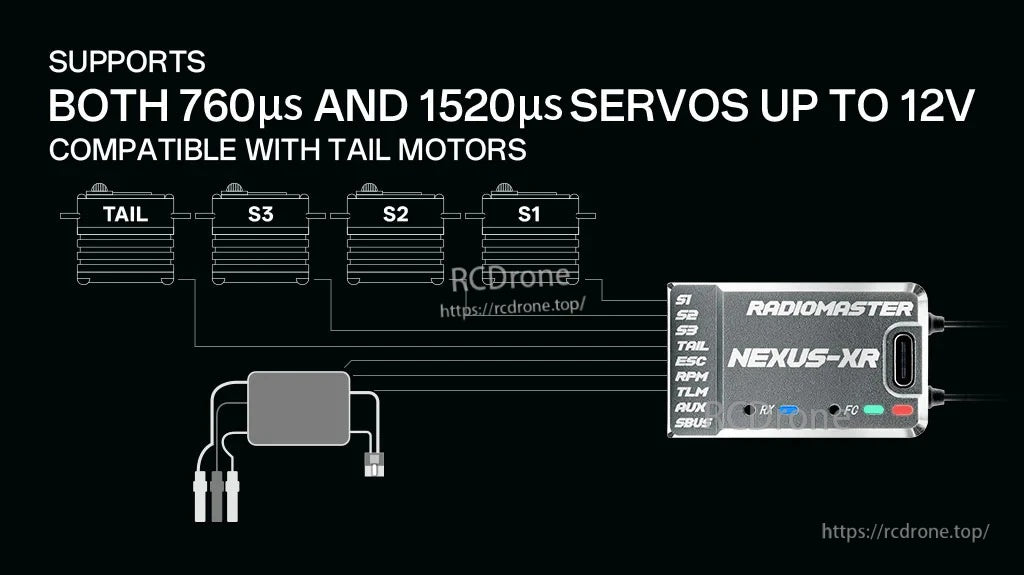 Servo output diagram indicating support for 760µs and 1520µs servos up to 12V plus tail motor compatibility