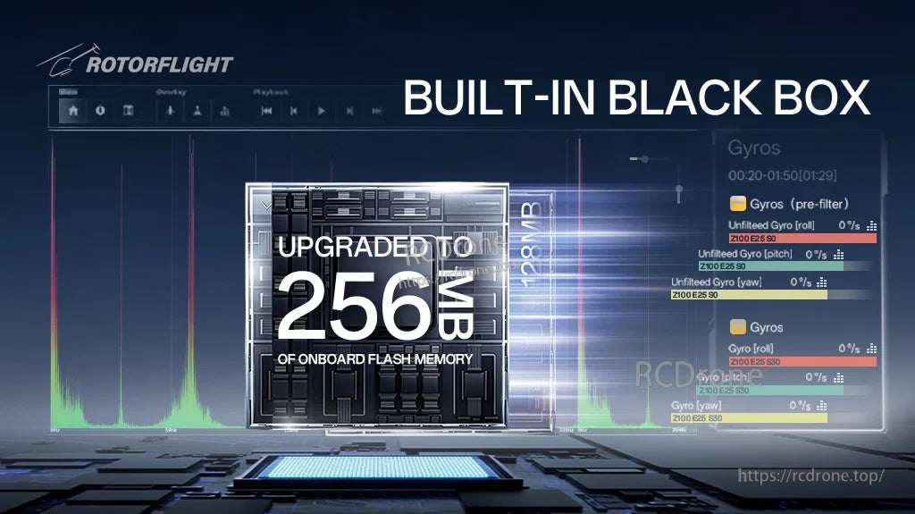 Built-in black box logging graphic showing upgraded 256MB onboard flash memory for flight data logs