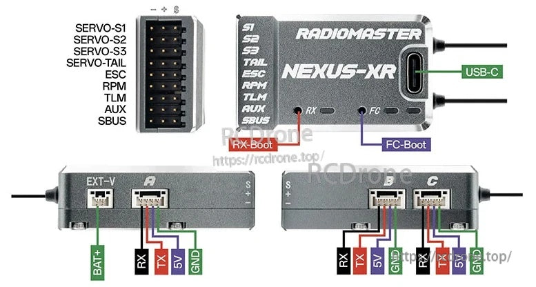 NEXUS-XR wiring and pinout diagram with servo ports, UART connections (A/B/C), EXT-V input, and boot pads