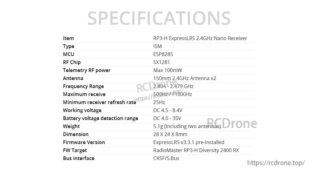 Specifications table for the RP3-H ExpressLRS 2.4GHz receiver with voltage range, refresh rates, and interfaces
