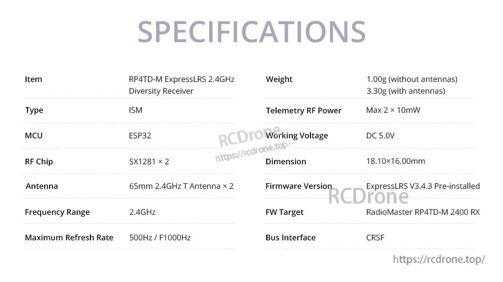 RP4TD-M ExpressLRS receiver specifications table showing ESP32 MCU, dual SX1281, 5V input, CRSF and 500Hz/1000Hz