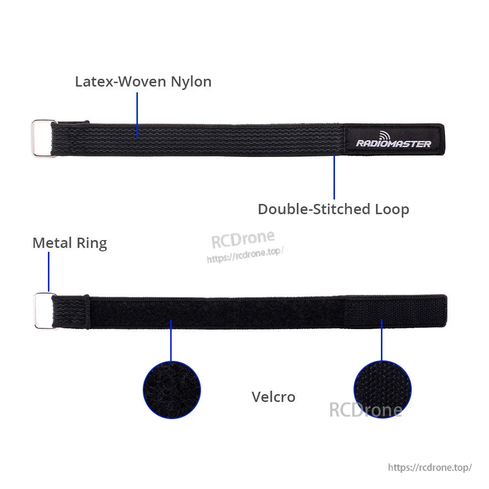 construction diagram showing latex-woven nylon, metal ring, velcro, double stitching