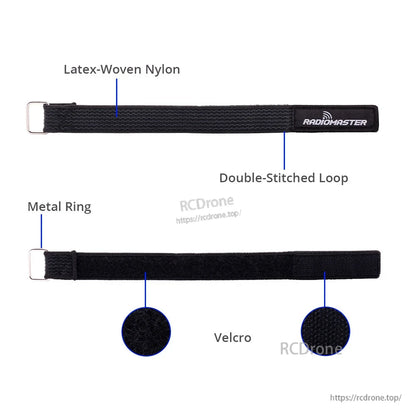 construction diagram showing latex-woven nylon, metal ring, velcro, double stitching