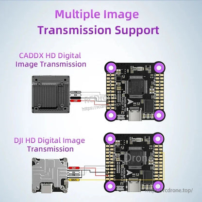 Radiolink F7 F722 8CH Flight Controller, Supports CADDX and DJI HD transmission with multiple protocols.