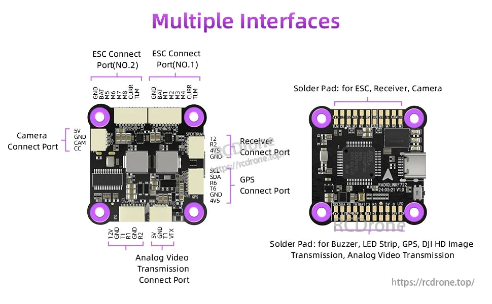 Radiolink F7 F722 8CH Flight Controller, Radiolink F722 V1.0 supports multiple interfaces and solder pads for ESC, GPS, camera, and more, enabling seamless, reliable connectivity and power distribution in drone systems.