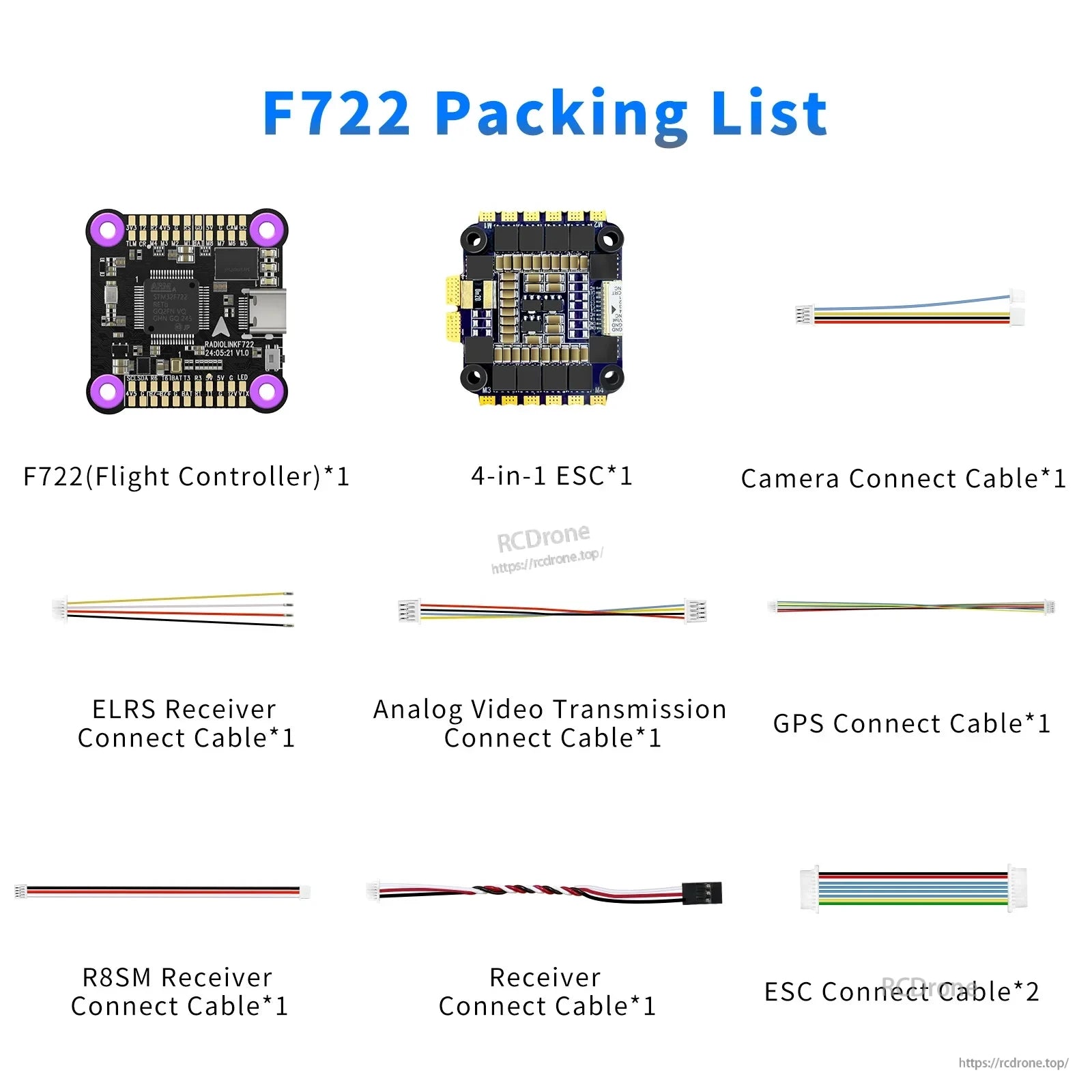 Radiolink F7 F722 8CH Flight Controller, F722 kit includes flight controller, ESC, cables, and receiver connections; all labeled, designed for drone integration with reliable signal transmission. (24 words)