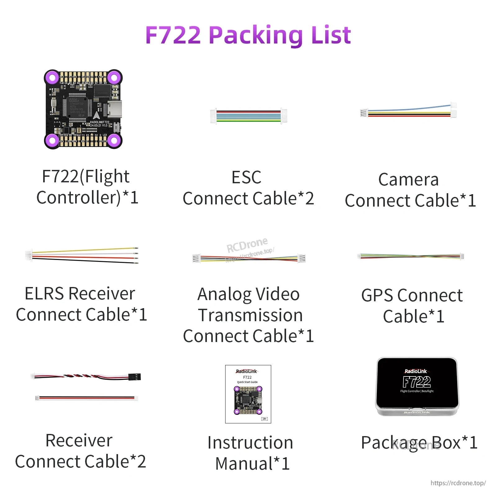 Radiolink F7 F722 8CH Flight Controller, The F722 includes flight controller, ESC cables, camera, ELRS receiver, GPS, video, cables, manual, and box—color-coded, complete setup for advanced drone applications.