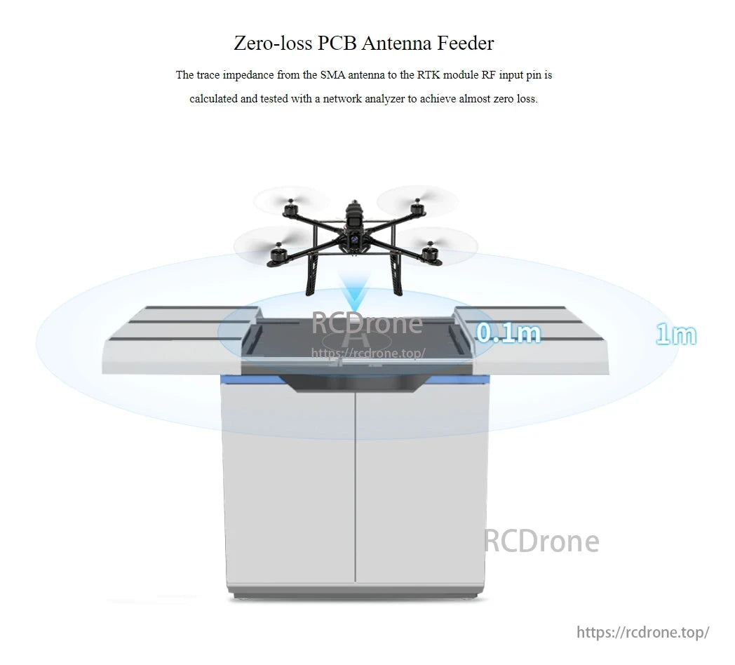Radiolink RTK F9P Centimeter-Level GPS, Zero-loss PCB antenna feeder ensures precise GPS and accurate drone positioning with minimal signal loss.