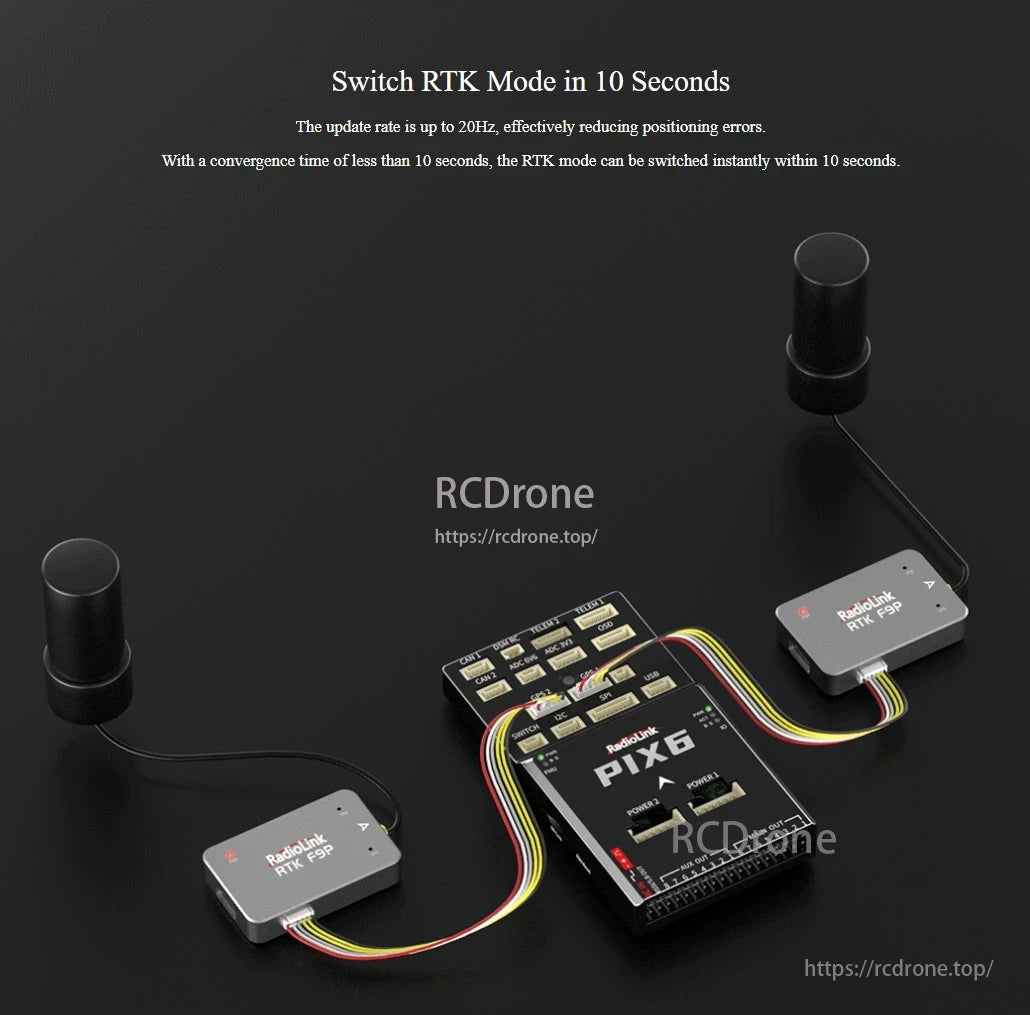 Radiolink RTK F9P Centimeter-Level GPS, Radiolink RTK F9P GPS with PIX6 module enables 10-second RTK switching, 20Hz update rate, minimizing positioning errors.