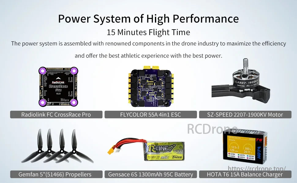 Radiolink Wolf QAV250 GPS FPV, High-performance power system with 15-minute flight time. Features top components: Radiolink FC, FLYCOLOR ESC, SZ-SPEED motor, Gemfan props, Gensace battery, HOTA charger.