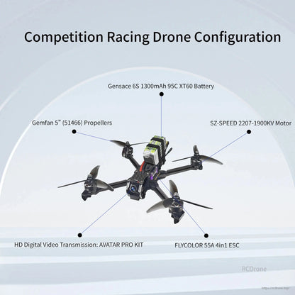 Radiolink Wolf QAV250 GPS FPV Racing Drone with 180KM/H PosHold Mode, CrossRace Pro FC, Avatar HD Pro Kit