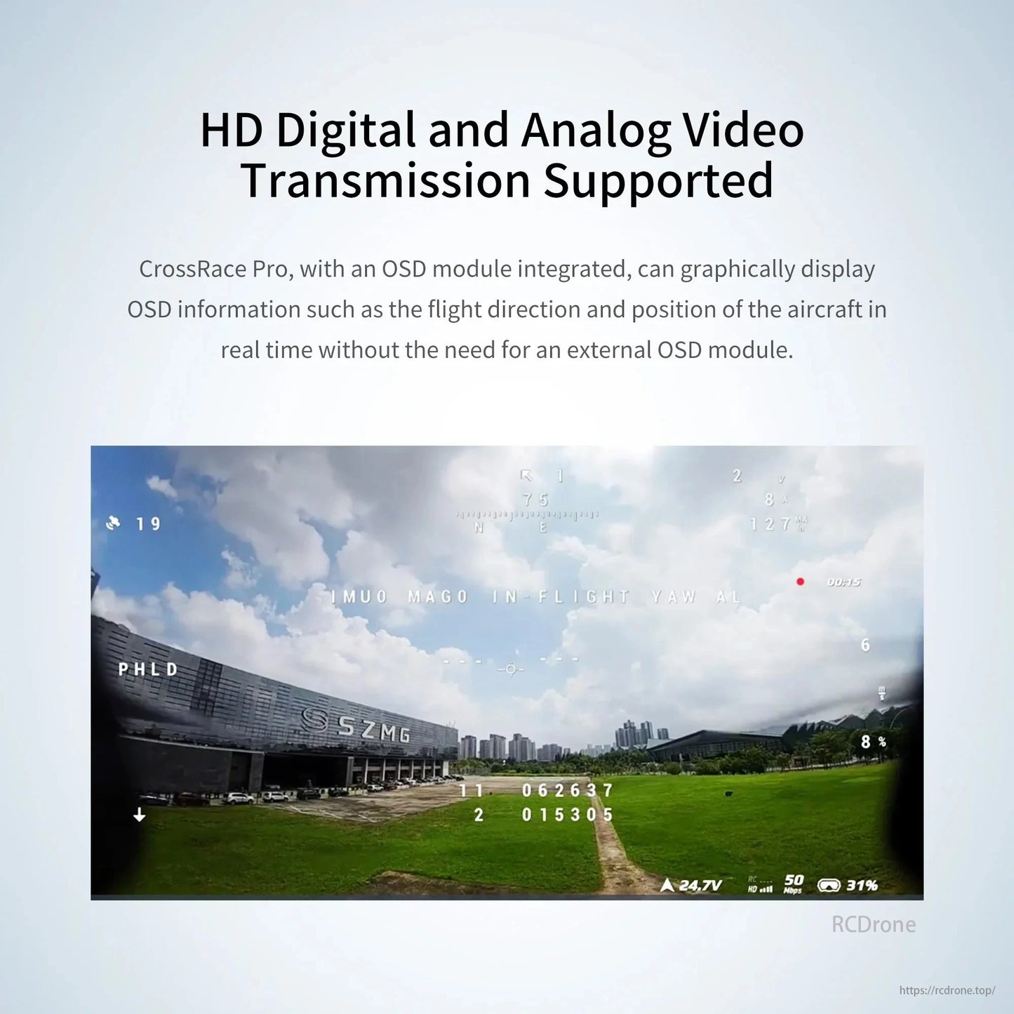 Radiolink Wolf QAV250 GPS FPV Racing Drone with 180KM/H PosHold Mode, CrossRace Pro FC, Avatar HD Pro Kit