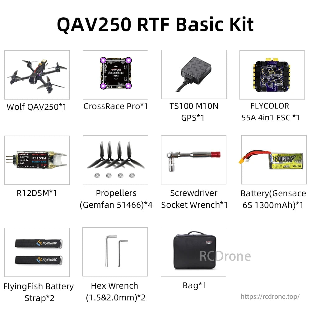 Radiolink Wolf QAV250 GPS FPV, The QAV250 RTF Basic Kit includes a drone, GPS, ESC, props, tools, battery, straps, and a bag.