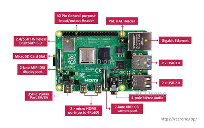 Raspberry Pi 4 computer with 2GB RAM, quad-core processor, and various connectivity options.