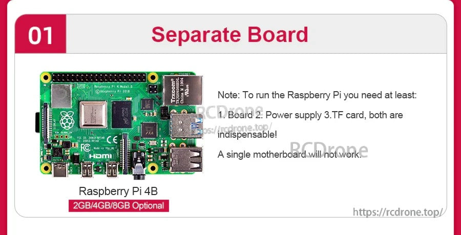 Separate Raspberry Pi 4B board listing with note about needing power supply and TF card