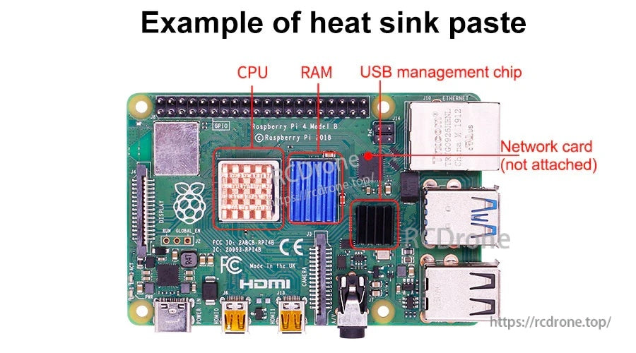 Example heat sink paste placement on Raspberry Pi 4 board for CPU, RAM, and USB controller