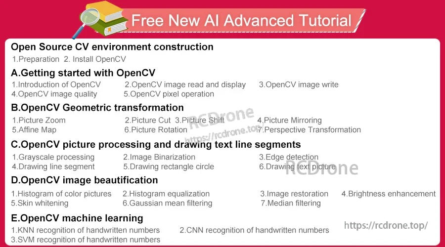 Free new AI advanced tutorial outline covering OpenCV setup, transforms, and machine learning topics