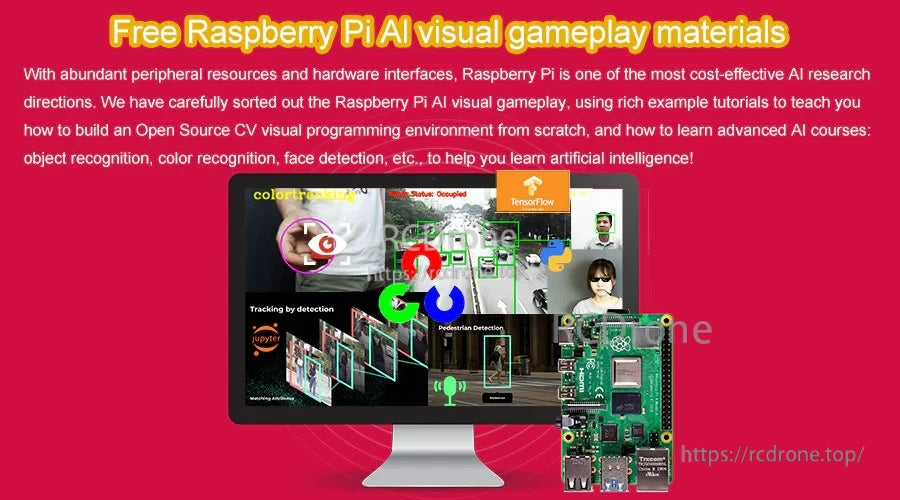 Free Raspberry Pi AI visual gameplay materials banner with monitor and Pi 4 board graphic