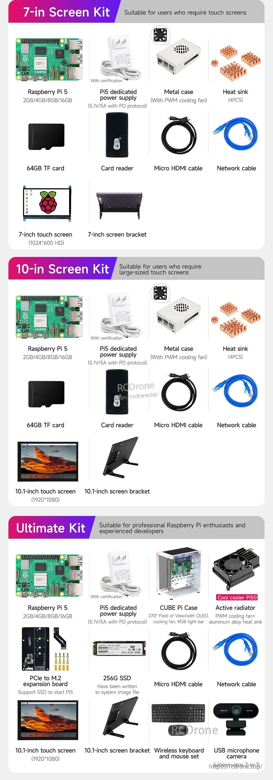 Yahboom Raspberry Pi 5 starter kit options showing 7-inch, 10-inch, and ultimate bundles with case, PSU, cables and screen