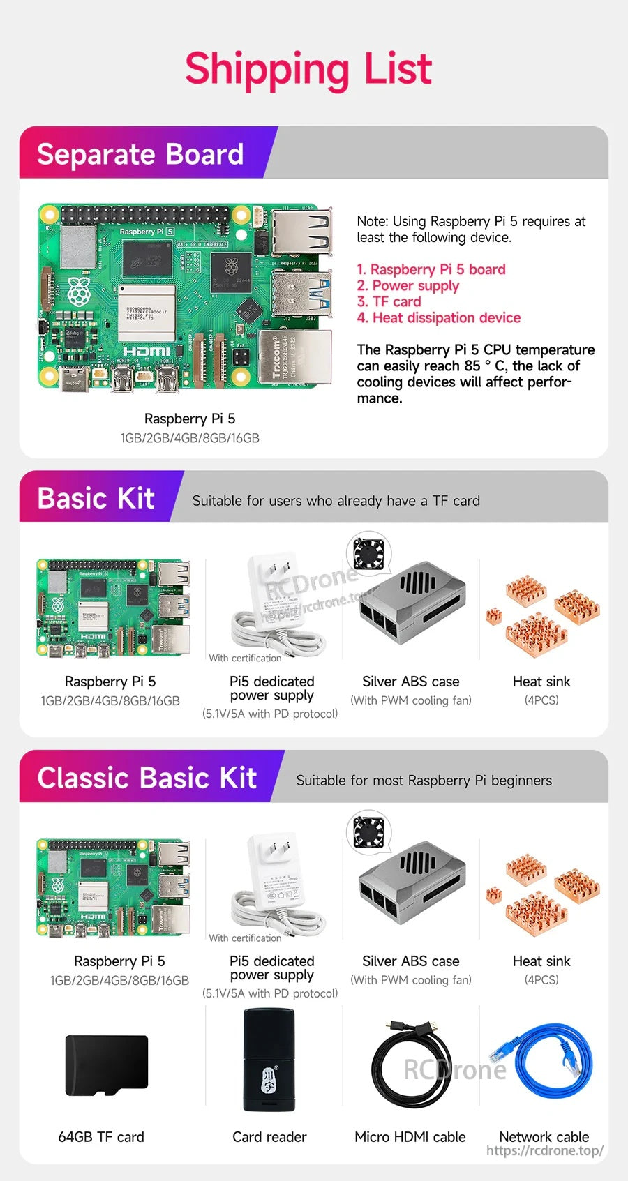 Shipping list for Yahboom Raspberry Pi 5 starter kit showing board, power supply, case, fan, heatsinks and cables