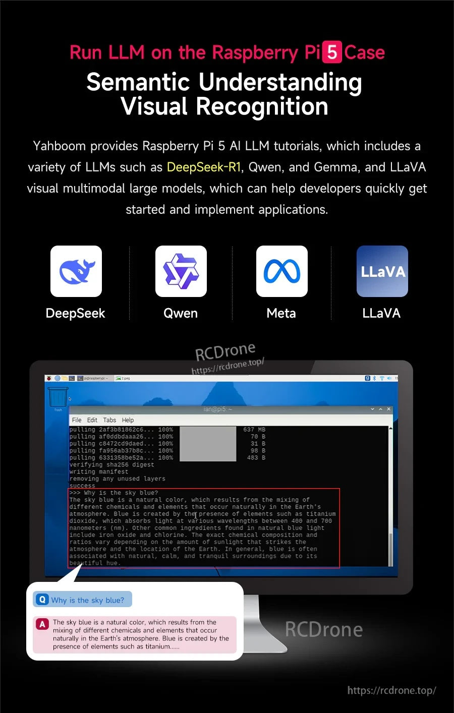 Run LLM on Raspberry Pi 5 case: semantic understanding and visual recognition examples with model logos