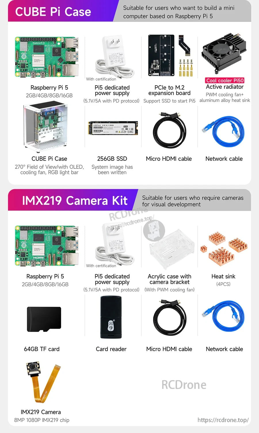 Yahboom Raspberry Pi 5 starter kit contents with acrylic case, power supply, PCIe to M.2 board, cables and IMX219 camera