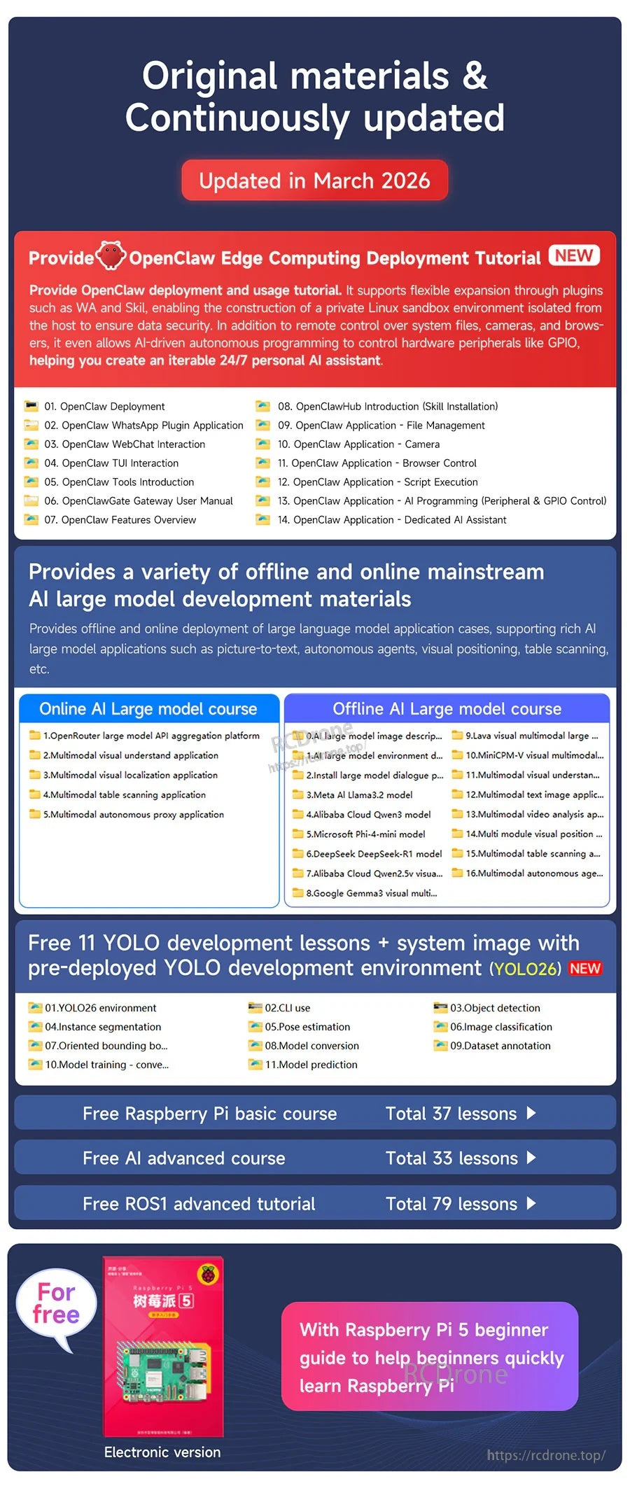 Raspberry Pi 5 learning resources list for OpenClaw and AI large model development materials