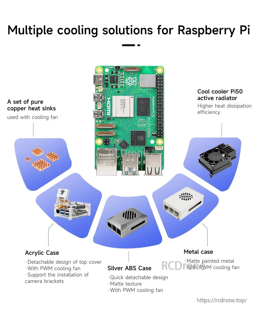 Raspberry Pi 5 cooling options: copper heatsinks, active cooler, acrylic case, ABS case, and metal case
