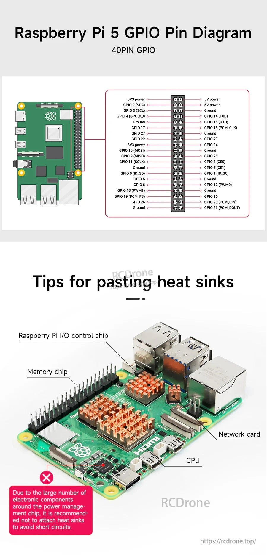 Raspberry Pi 5 40‑pin GPIO pinout diagram with labeled board layout and heatsink placement tips